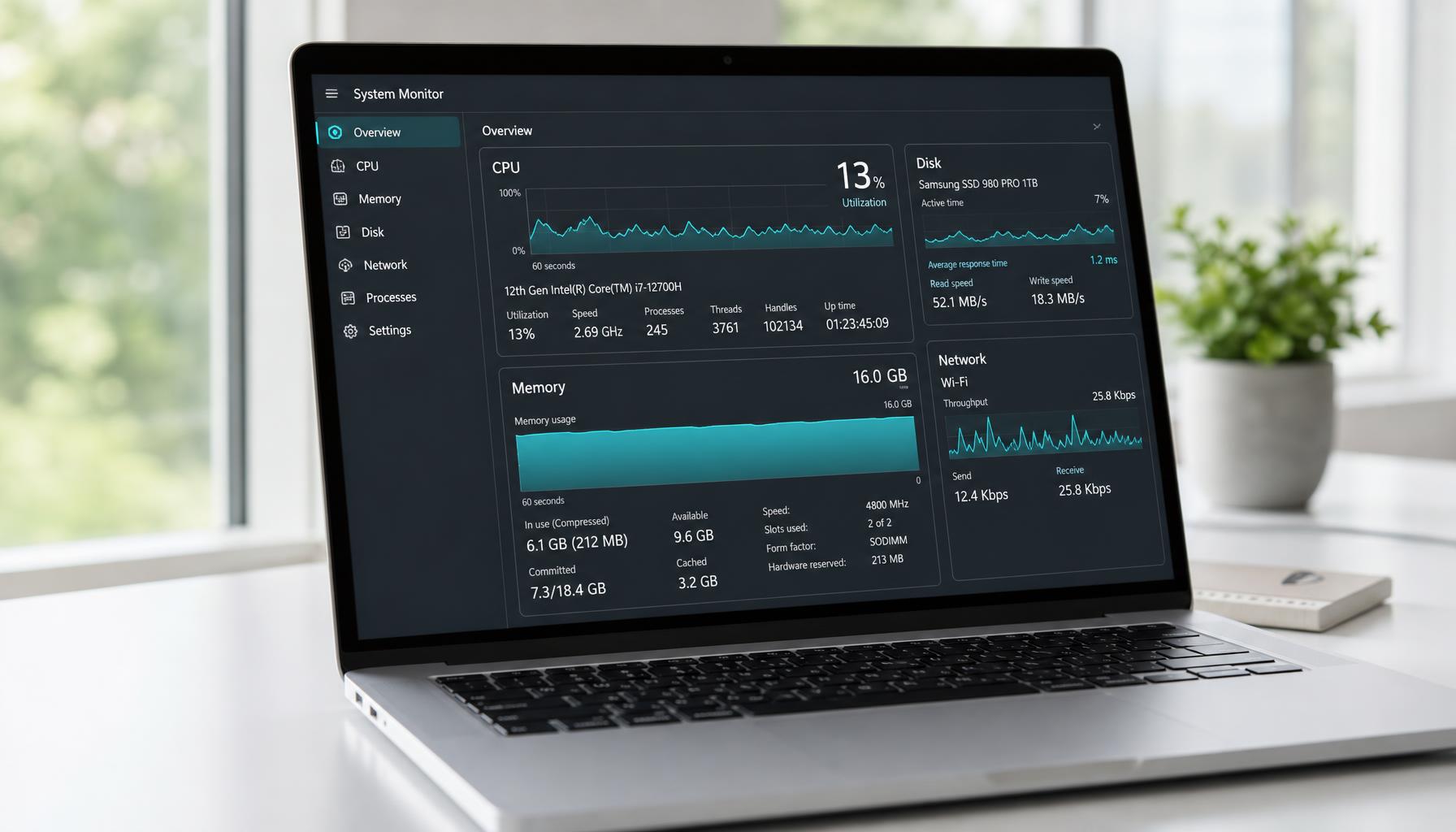 Modern laptop on a white desk displaying a system performance monitor with CPU, memory and disk usage graphs